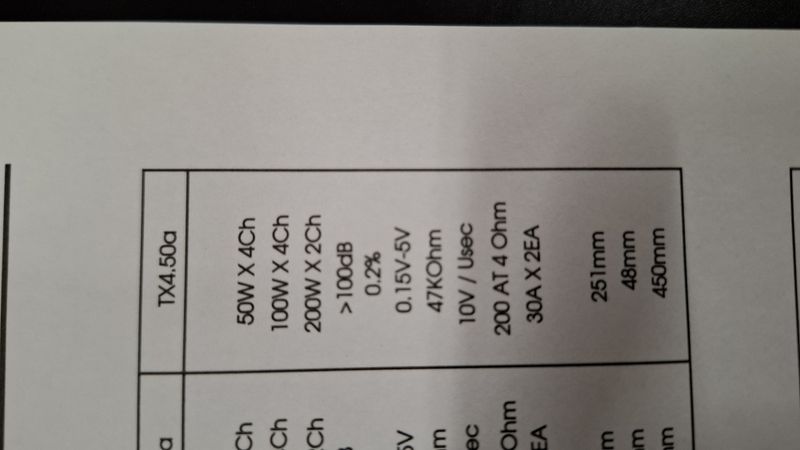 Xelent TX4.50a 4x50/100wRMS, 2x200wRMS